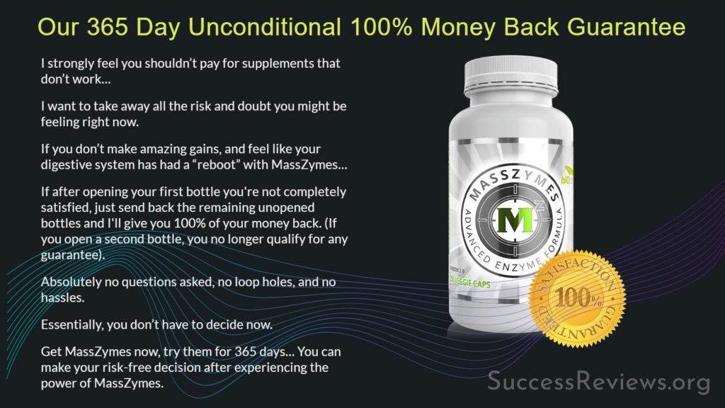 Masszymes The Money Back Guarantee.