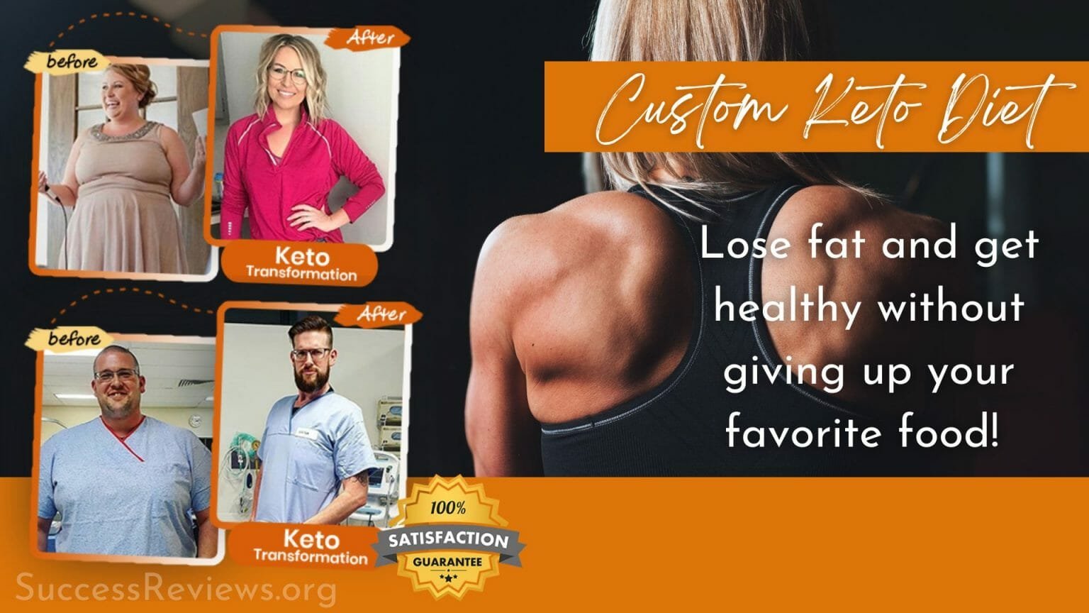 Custom Keto Diet Review What To Know Before You Buy