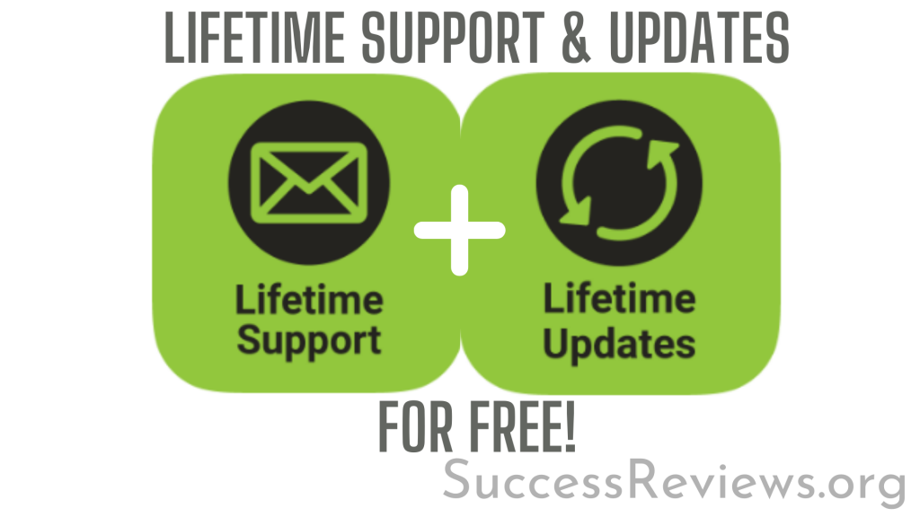 The Kidney Disease Solution Lifetime Support and Updates