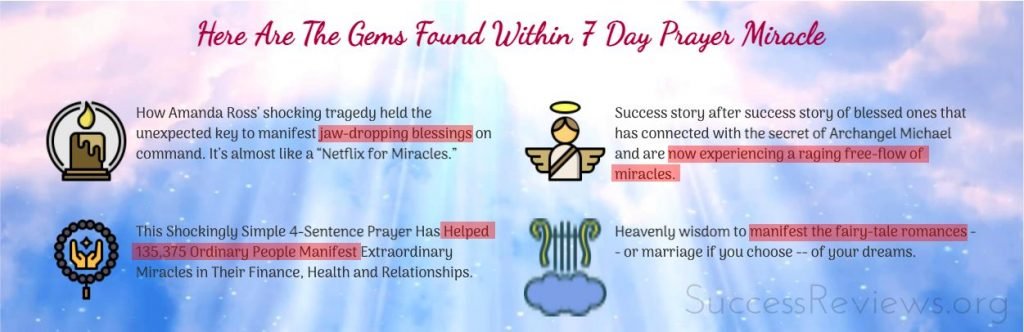 7 Day Prayer Miracle , Benefits