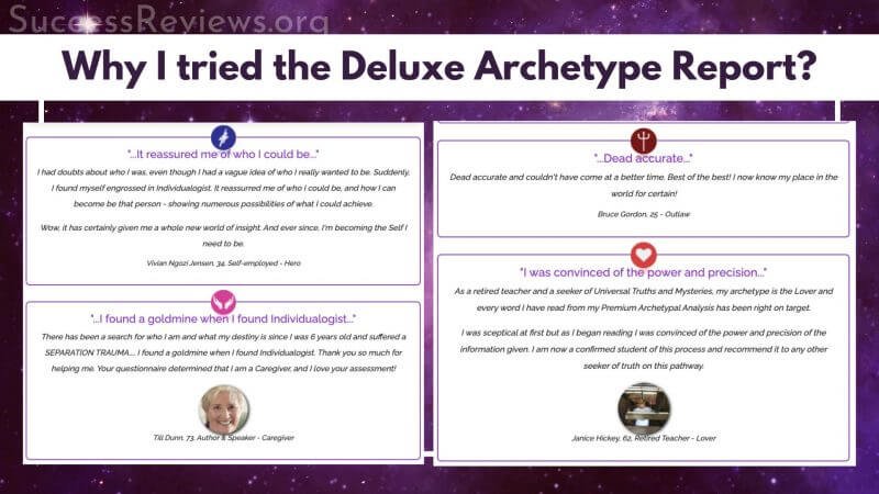 Deluxe Archetype Report Review