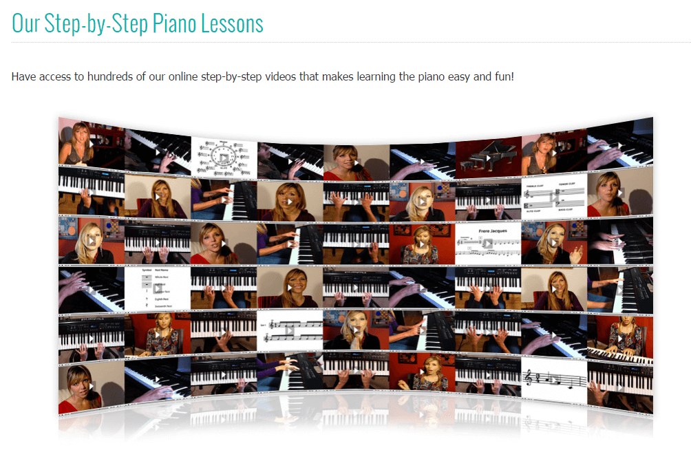 learnpianoin30days